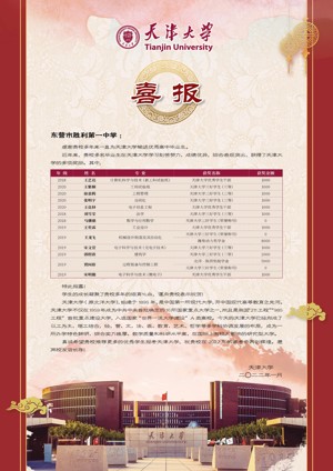 天津大学获奖喜报