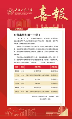 西北工业大学喜报