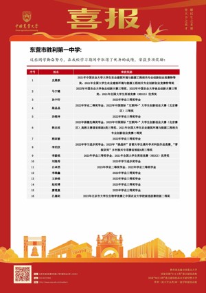中国农业大学喜报