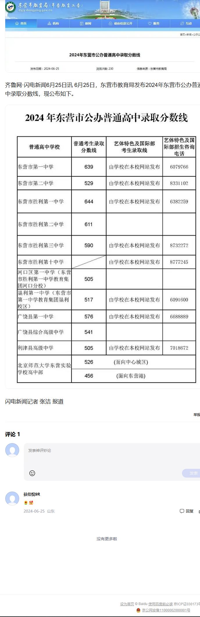 2024年东营市公办普通高中录取分数线